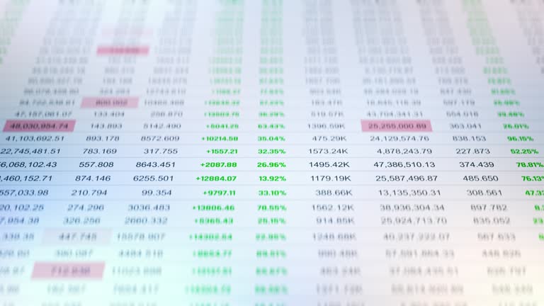 Registros Comex Según SACH1 Mes 15 campos Chile Importación